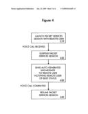 Automatic busy status notifications in wireless packet services sessions diagram and image