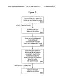 Automatic busy status notifications in wireless packet services sessions diagram and image