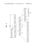 METHOD OF FREQUENCY CHANNEL ASSIGNMENT USING EFFECTIVE SPECTRUM SENSING IN MULTIPLE FREQUENCY ASSIGNMENT SYSTEM diagram and image