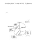 RADIO COMMUNICATION METHOD, RADIO COMMUNICATION SYSTEM, BASE STATION, AND MOBILE STATION diagram and image