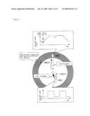 RADIO COMMUNICATION METHOD, RADIO COMMUNICATION SYSTEM, BASE STATION, AND MOBILE STATION diagram and image