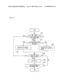 RADIO COMMUNICATION METHOD, RADIO COMMUNICATION SYSTEM, BASE STATION, AND MOBILE STATION diagram and image