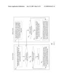 METHOD AND SYSTEM FOR SUBCARRIER ALLOCATION IN RELAY ENHANCED CELLULAR SYSTEMS WITH RESOURCE REUSE diagram and image