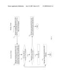 METHOD AND SYSTEM FOR SUBCARRIER ALLOCATION IN RELAY ENHANCED CELLULAR SYSTEMS WITH RESOURCE REUSE diagram and image