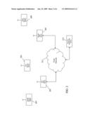 RESOURCE EXCHANGE DISCOVERY IN A CELLULAR COMMUNICATION SYSTEM diagram and image