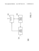 RESOURCE EXCHANGE DISCOVERY IN A CELLULAR COMMUNICATION SYSTEM diagram and image