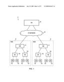 Communication Systems diagram and image