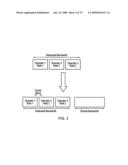 Communication Systems diagram and image