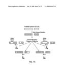 Communication Systems diagram and image