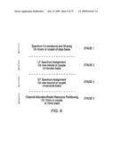 Communication Systems diagram and image