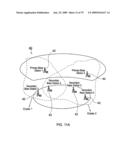 Communication Systems diagram and image