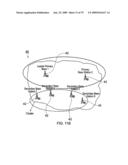 Communication Systems diagram and image