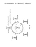 Communication Systems diagram and image