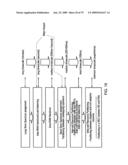 Communication Systems diagram and image