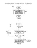 Communication Systems diagram and image