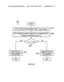 Communication Systems diagram and image