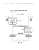 Communication Systems diagram and image