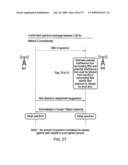 Communication Systems diagram and image