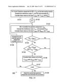 Communication Systems diagram and image