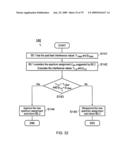 Communication Systems diagram and image