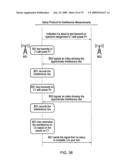 Communication Systems diagram and image