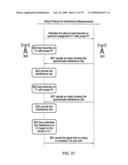 Communication Systems diagram and image