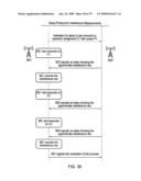 Communication Systems diagram and image