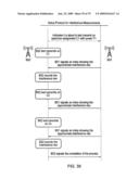 Communication Systems diagram and image