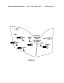 Communication Systems diagram and image