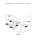 Communication Systems diagram and image