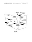 Communication Systems diagram and image