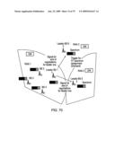 Communication Systems diagram and image