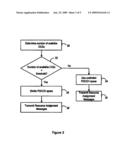 METHOD AND ARRANGEMENT IN A TELECOMMUNICATION SYSTEM diagram and image