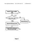 METHOD AND ARRANGEMENT IN A TELECOMMUNICATION SYSTEM diagram and image