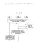 RADIO COMMUNICATION CONTROL DEVICE, RADIO COMMUNICATION CONTROL SYSTEM, RADIO COMMUNICATION CONTROL METHOD, RADIO COMMUNICATION CONTROL PROGRAM AND RECORDING MEDIUM diagram and image