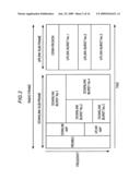 COMMUNICATION METHOD AND RADIO COMMUNICATION APPARATUS diagram and image