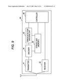 COMMUNICATION METHOD AND RADIO COMMUNICATION APPARATUS diagram and image