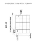 COMMUNICATION METHOD AND RADIO COMMUNICATION APPARATUS diagram and image