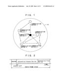 Radio communication system, device and method for radio communication, and computer program diagram and image