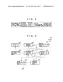 Radio communication system, device and method for radio communication, and computer program diagram and image