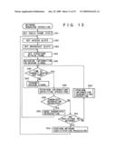 Radio communication system, device and method for radio communication, and computer program diagram and image