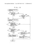 Radio communication system, device and method for radio communication, and computer program diagram and image