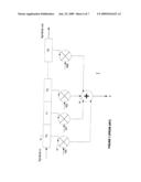 FRAME STRUCTURE FOR AN ADAPTIVE MODULATION WIRELESS COMMUNICATION SYSTEM diagram and image