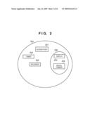 WIRELESS COMMUNICATION SYSTEM, COMMUNICATION APPARATUS AND COMMUNICATION METHOD diagram and image