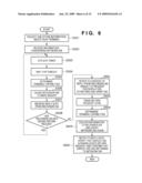 WIRELESS COMMUNICATION SYSTEM, COMMUNICATION APPARATUS AND COMMUNICATION METHOD diagram and image