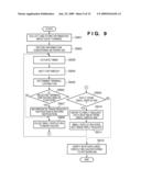 WIRELESS COMMUNICATION SYSTEM, COMMUNICATION APPARATUS AND COMMUNICATION METHOD diagram and image