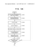 WIRELESS COMMUNICATION SYSTEM, COMMUNICATION APPARATUS AND COMMUNICATION METHOD diagram and image