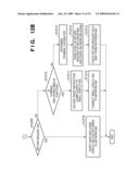 WIRELESS COMMUNICATION SYSTEM, COMMUNICATION APPARATUS AND COMMUNICATION METHOD diagram and image