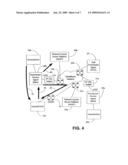 BROADBAND TELECOMMUNICATION SERVICE WITH PERSONALIZED SERVICE CAPABILITY FOR TERMINALS diagram and image