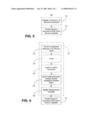 BROADBAND TELECOMMUNICATION SERVICE WITH PERSONALIZED SERVICE CAPABILITY FOR TERMINALS diagram and image